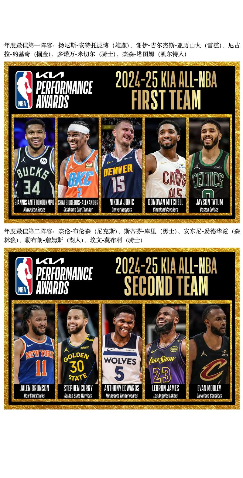 nba排行榜；nba排行榜最新排名