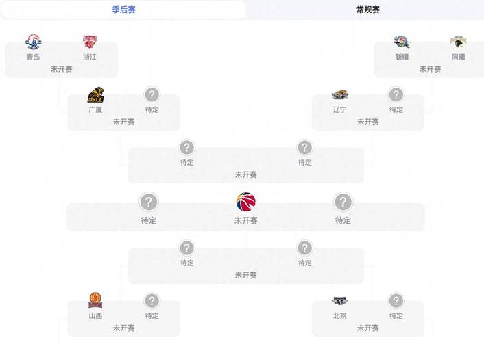 nba中国赛；nba中国赛时间表