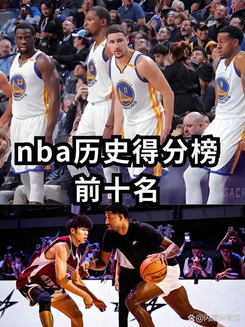 篮球球星；篮球球星排行榜前十名