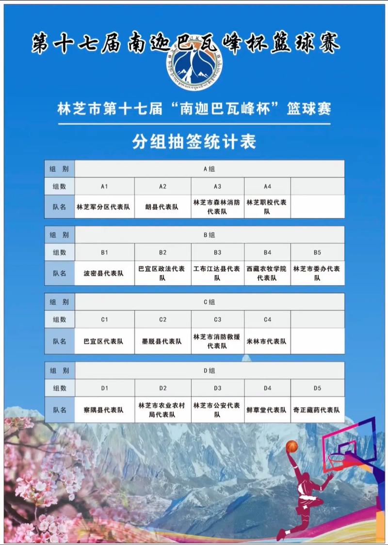 篮球赛；篮球赛一场多长时间