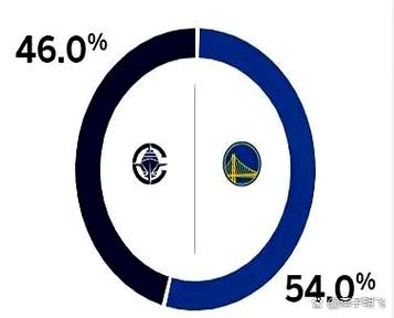 详细阅读:nba快船赛程;nba快船赛程表 nba快船赛程;nba快船赛程表