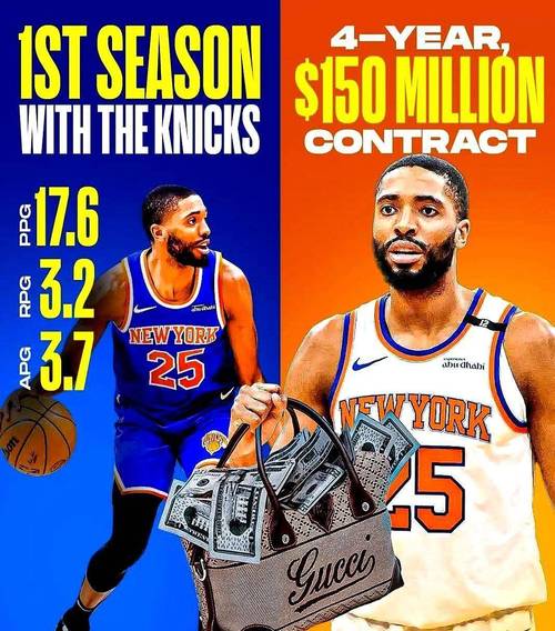 详细阅读:nba尼克斯;nba尼克斯队员名单 nba尼克斯;nba尼克斯队员名单