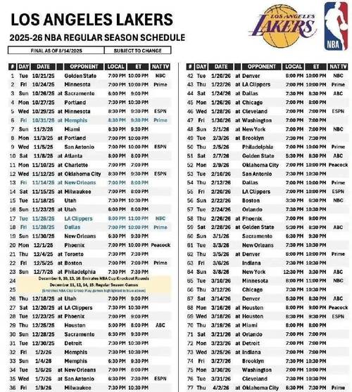 NBA赛季赛程；NBA赛季赛程
