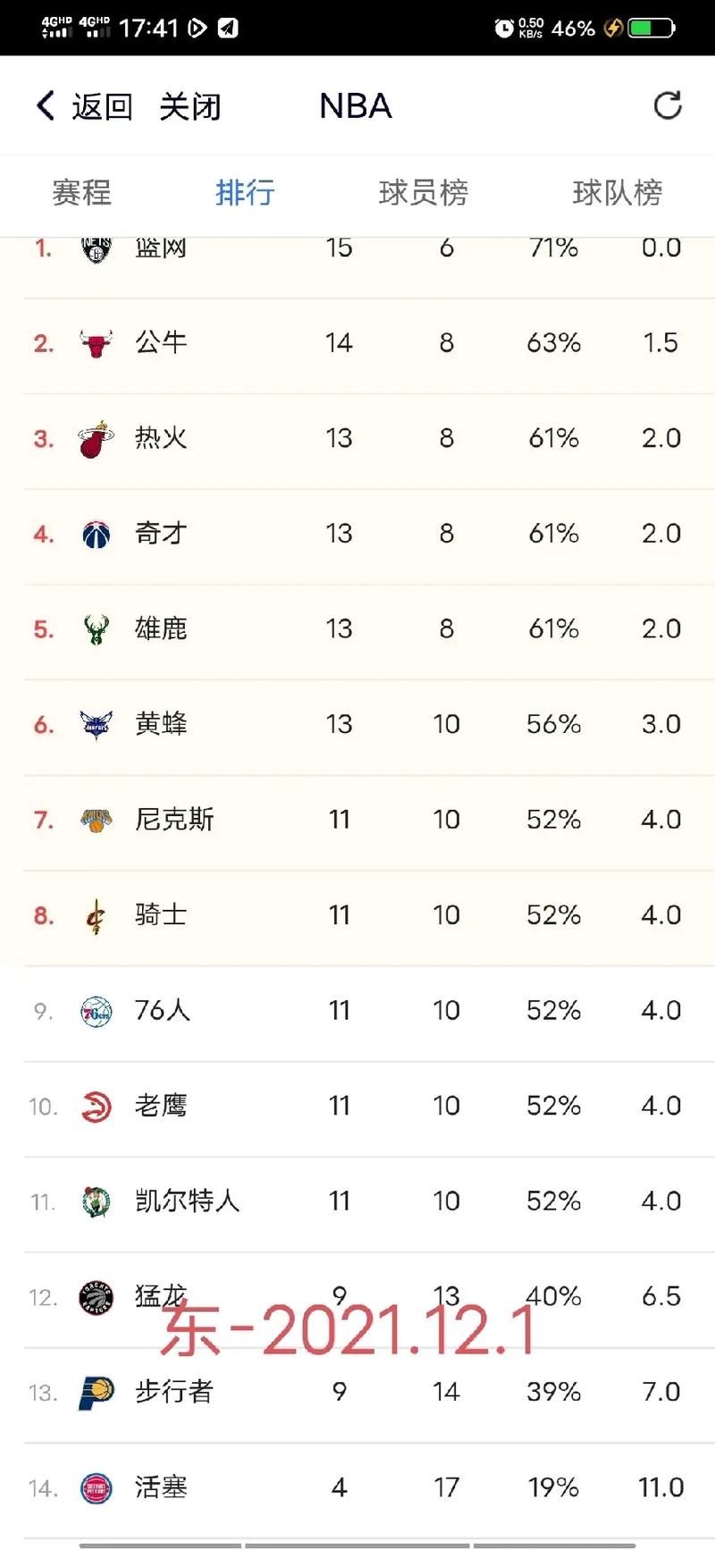 NBA排名最新赛程；nba排名最新赛程表