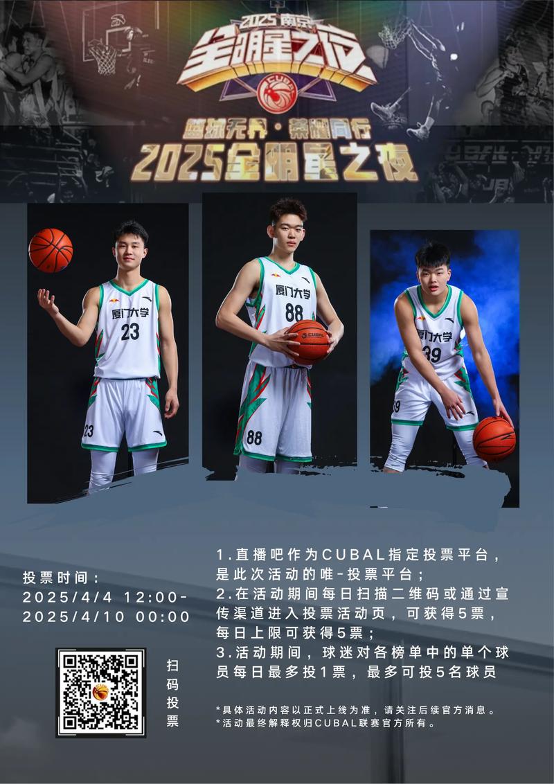 nba全明星投票入口2022；nba全明星投票入口官网