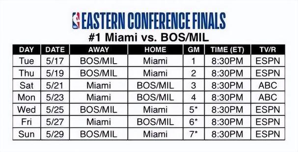 nba热火赛程表；nba热火赛程安排
