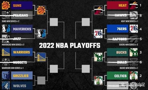 nba决赛时间;NBA决赛时间安排