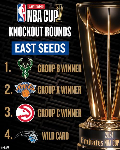 nba官方网；nbanba官网