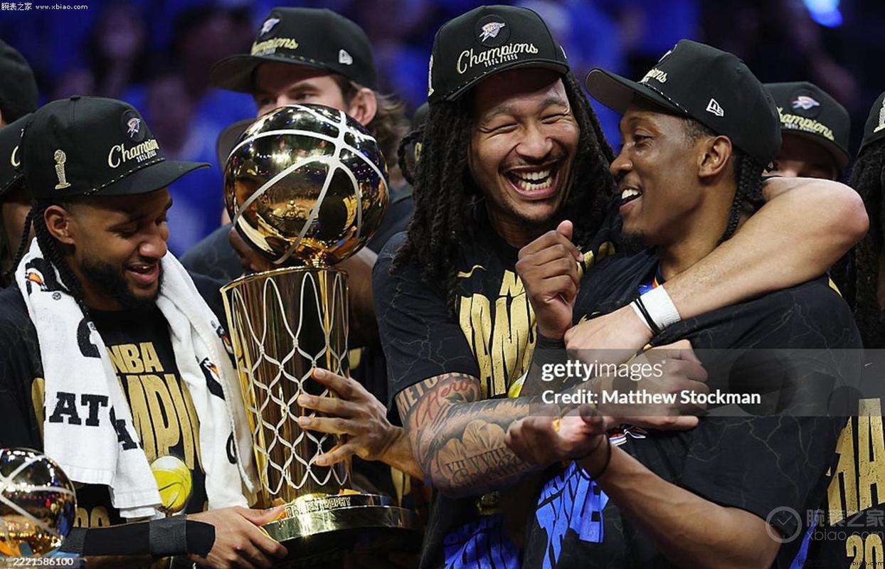 俄克拉荷马雷霆队;俄克拉荷马雷霆队员