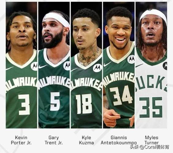 nba雄鹿队;nba雄鹿队球员名单