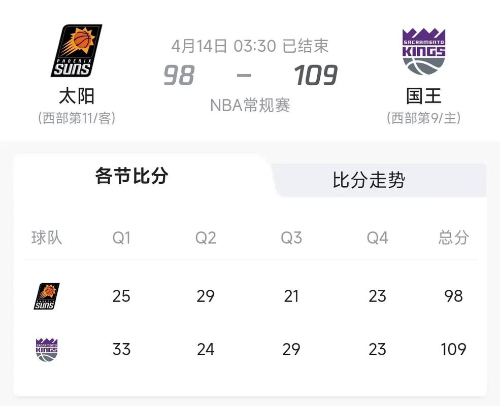 nba常规赛开始时间;2025至2026nba常规赛开始时间