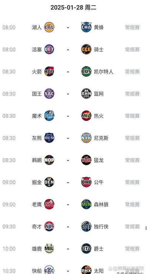 nba比分直播；nba比分播报