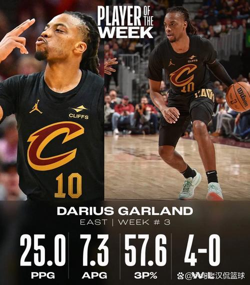 nba骑士；nba骑士队球员名单