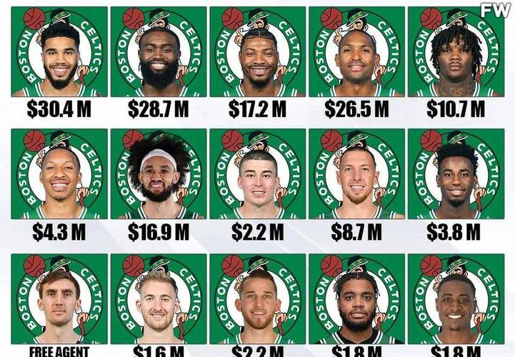 nba结果；NBA结果查询