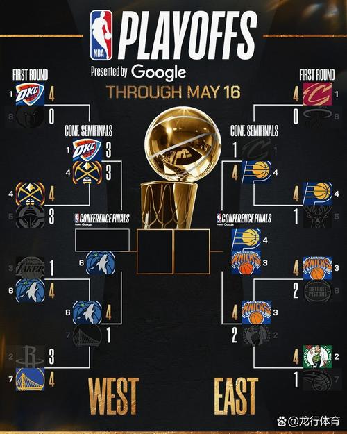 尼克斯赛程；尼克斯赛程表最新