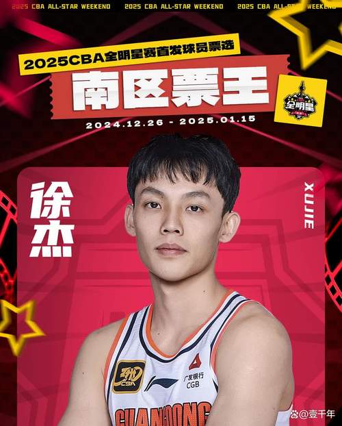 全明星赛投票网站;全明星赛投票网址