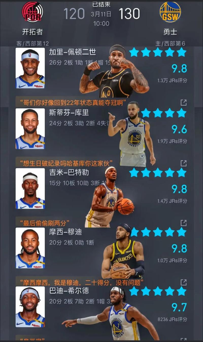 nba勇士vs开拓者；NBA勇士VS开拓者直播免费