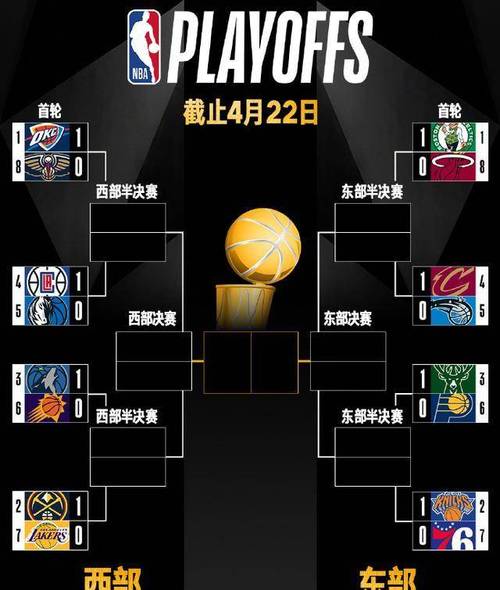 nba最新比赛;nba最新比赛赛程