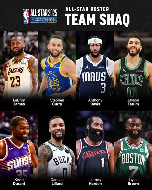 nba全明星赛2016;nba全明星赛回放