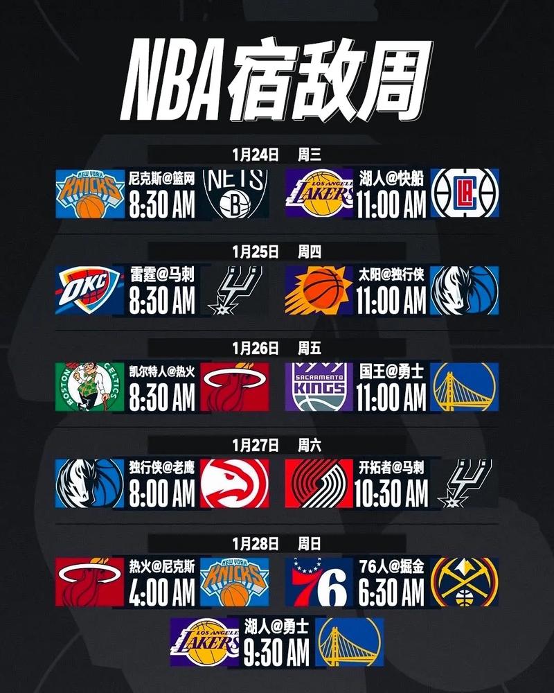 nba常规赛排名;24-25赛季nba常规赛排名