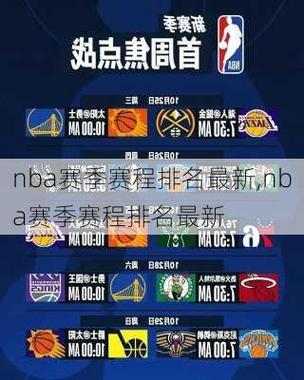 NBA的赛程;nba的赛程规则是什么样的