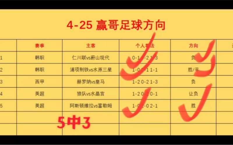 比分查询;足球竞彩结果比分查询