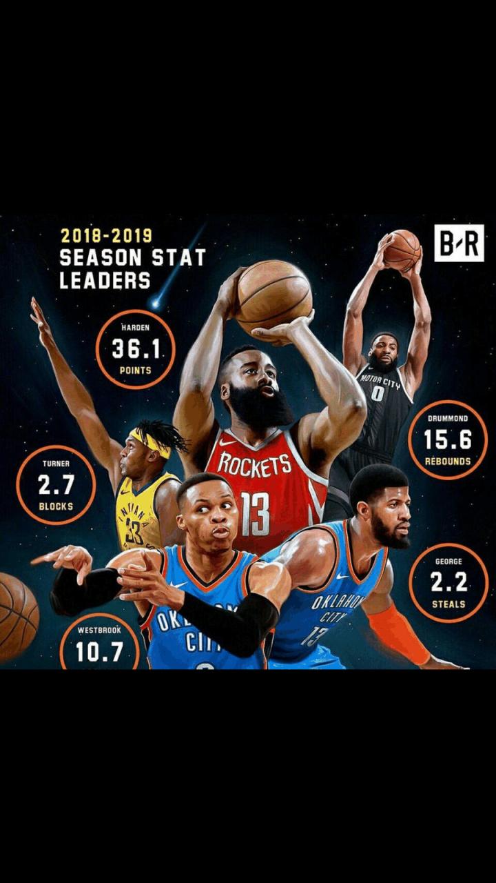 nba赛程2018-2019;nba赛程2018-2019常规赛