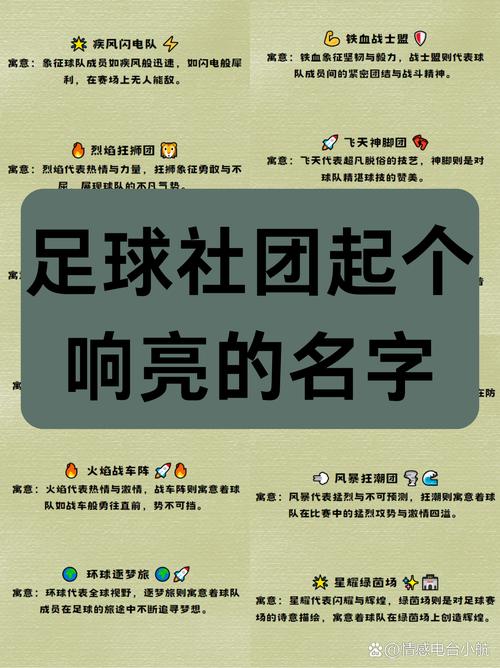 球队；球队名称大全