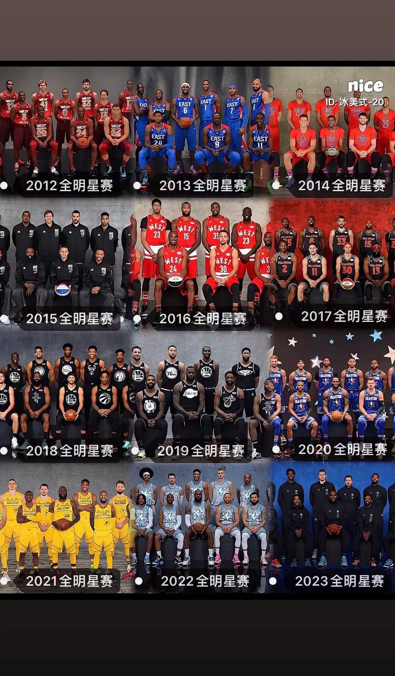 2022年NBA全明星比赛阵容；2921年nba全明星赛