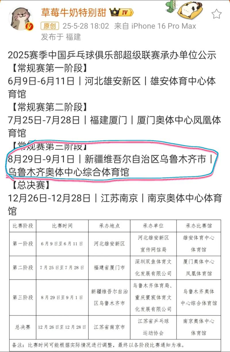 常规赛;常规赛什么时候开始打