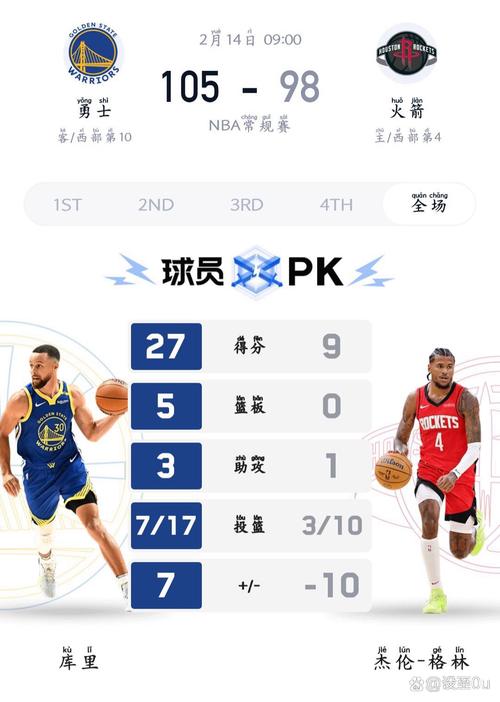 nba火箭队；nba火箭队球员名单