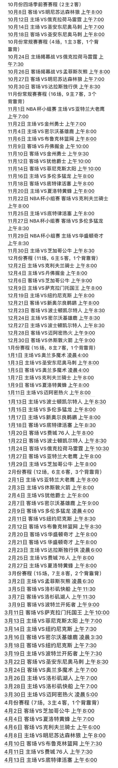 nba最新排名；nba最新排名及赛程