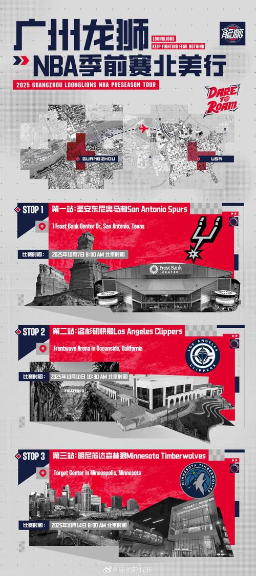 nba赛事安排；NBA赛事安排和球队信息