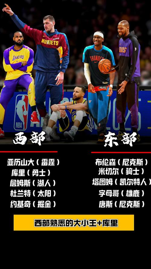 nba总决赛；nba总决赛2025