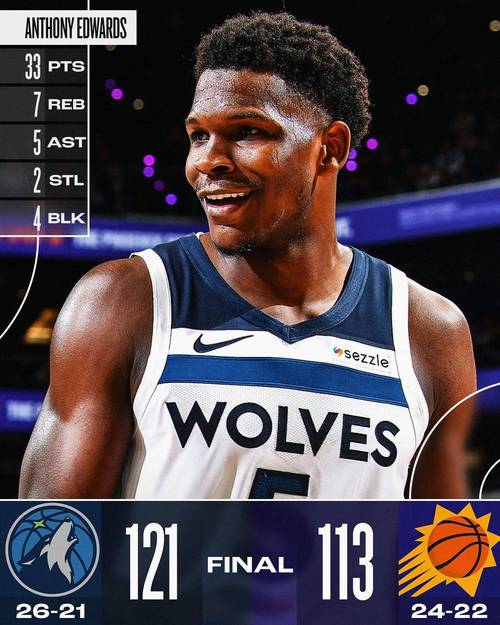 美国nba官网；美国NBA官网