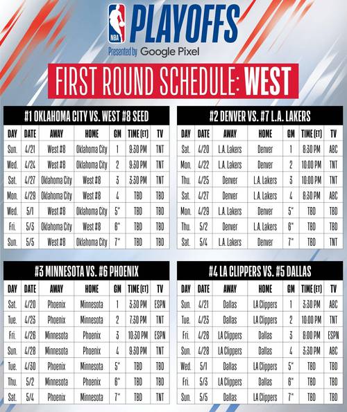 季后赛赛程；季后赛赛程安排表