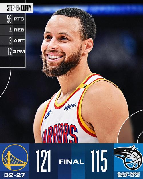 nba最新战报；nba最新战报排名