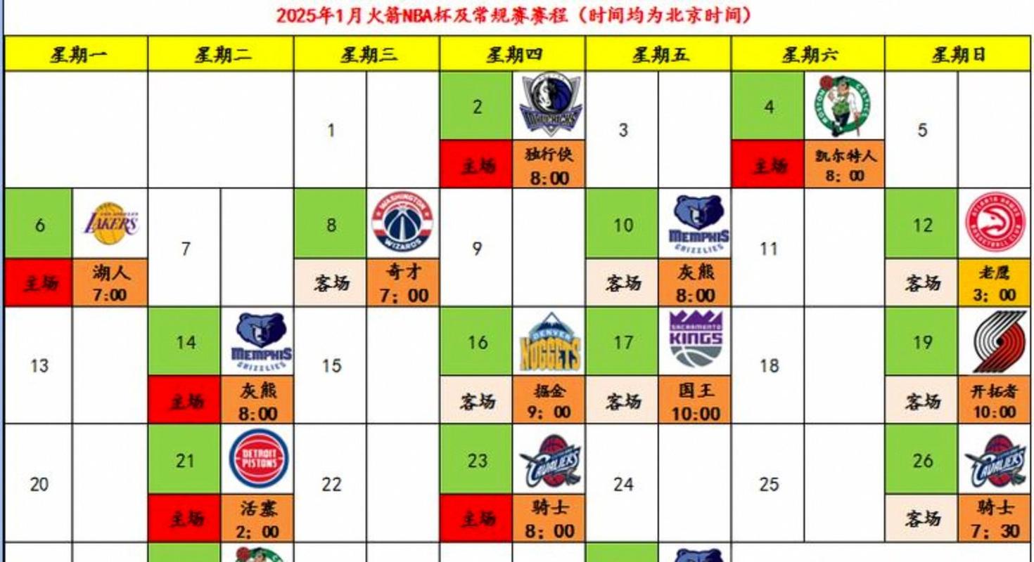 今日nba比赛赛程；今日nba比赛赛程表最新