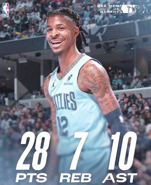 火箭灰熊交易；火箭灰熊交易贾·莫兰特