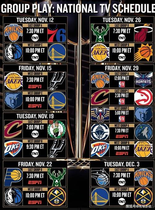 详细阅读:NBA的赛程;nba的赛程表 NBA的赛程;nba的赛程表