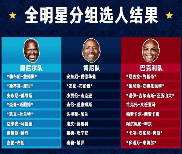 常规赛NBA赛程；常规赛nba赛程免费观看